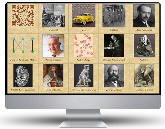 Computer Display